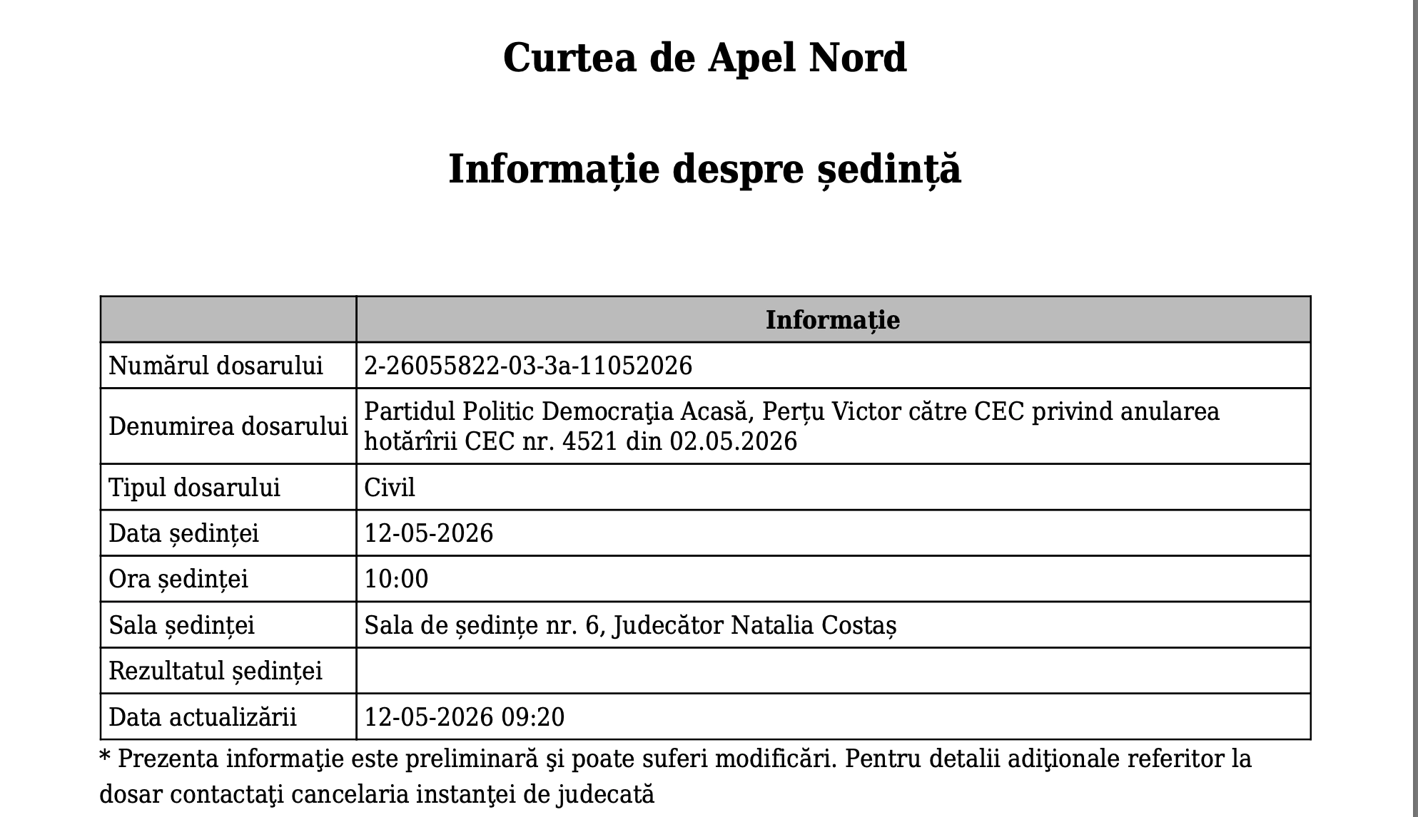 Ședință Perțu