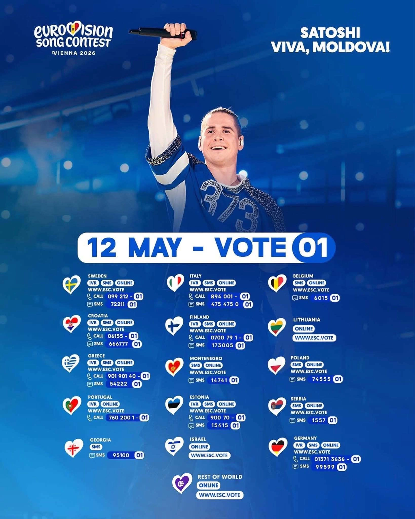 Voturi participanți