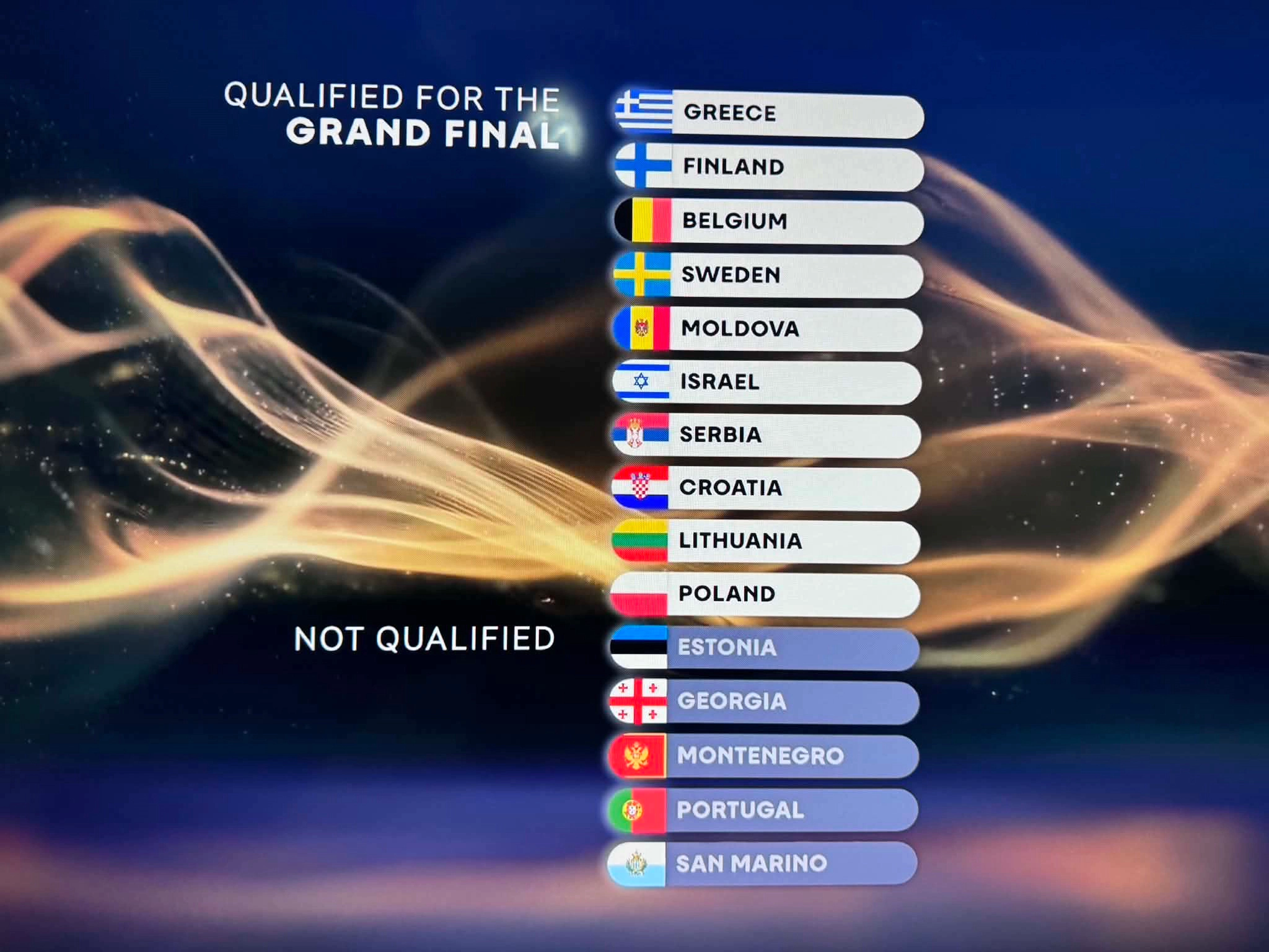 Eurovision