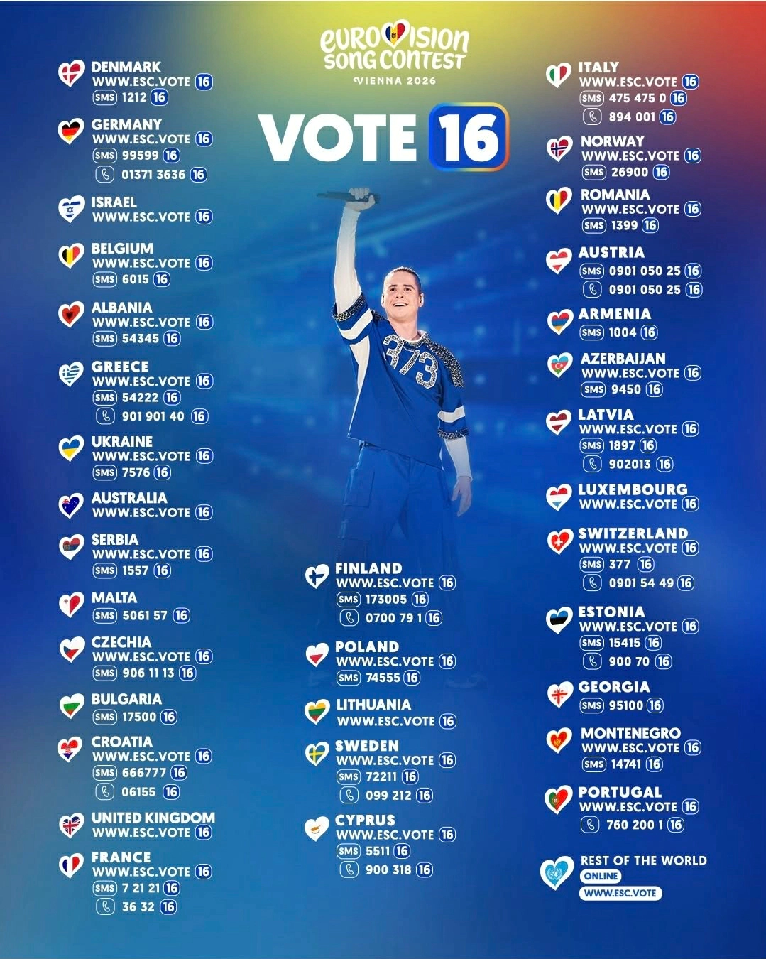Voturi 