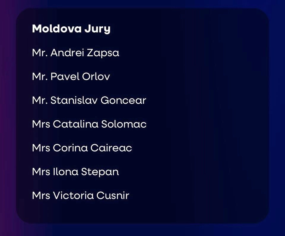 Juriul republicii Moldova