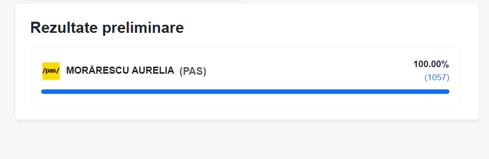 Rezultate Mășcăuți, Criuleni