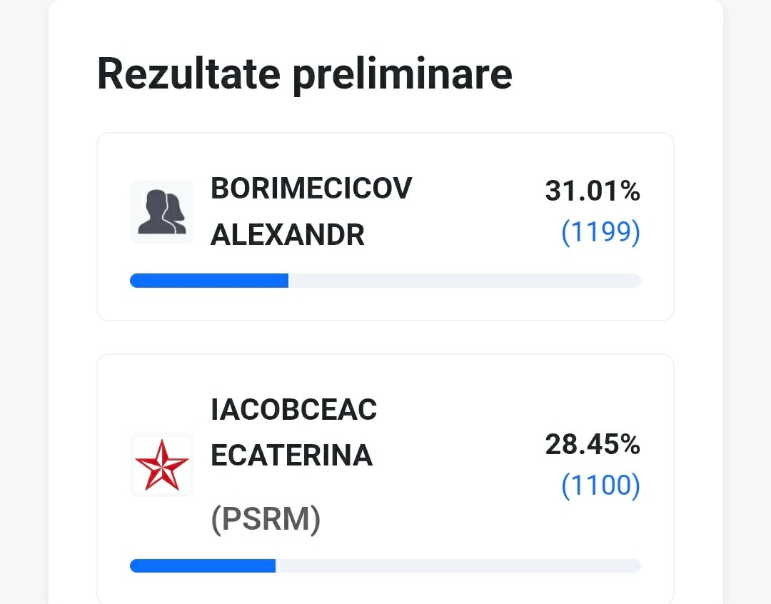 Rezultate Taraclia