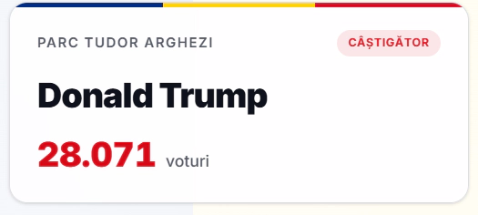 Rezultate vot