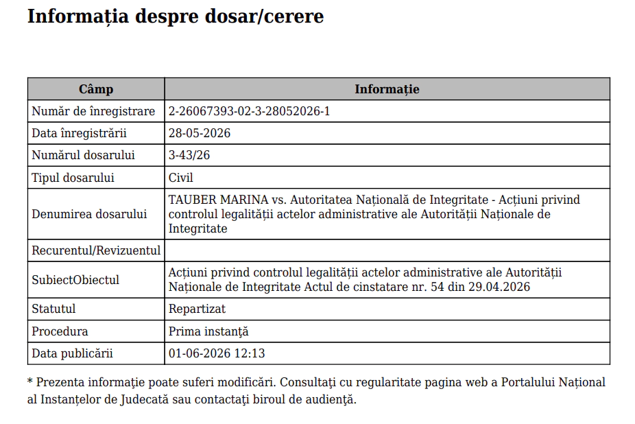 Informația despre dosar