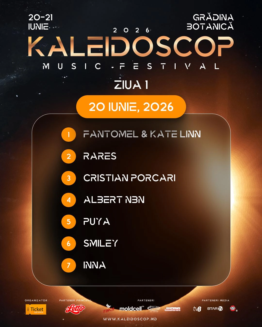 Kaleidoscop
