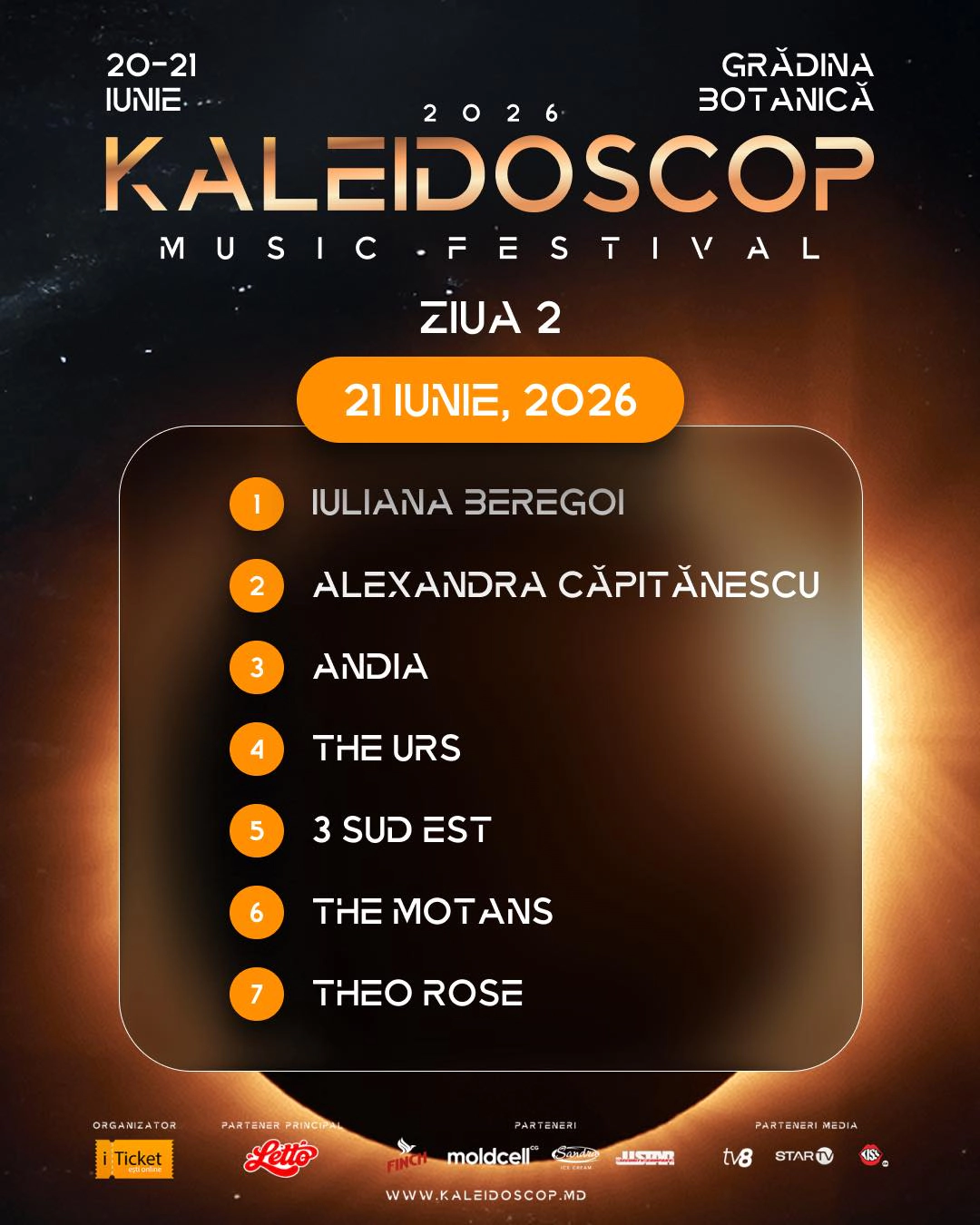 Kaleidoscop