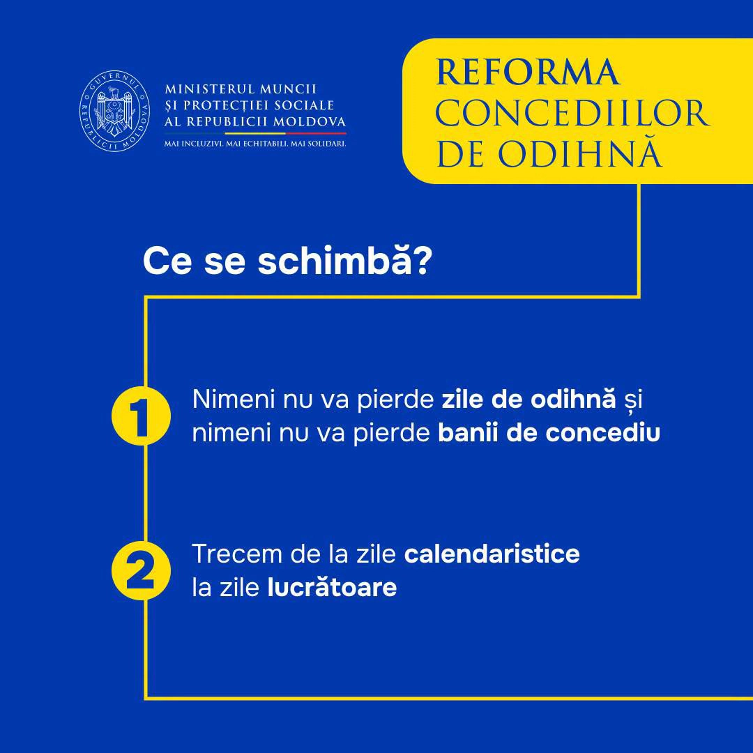 Reforma concediilor