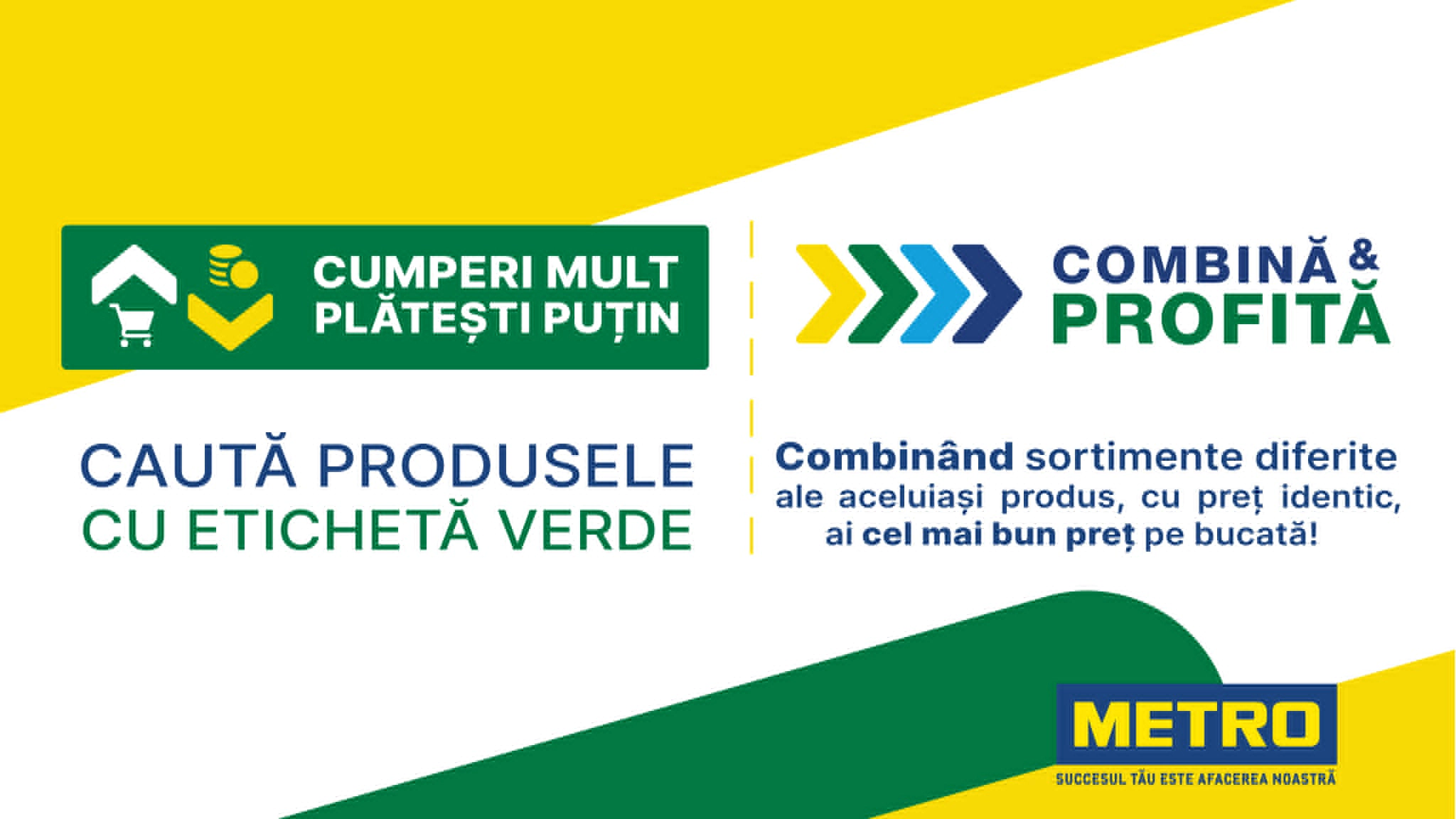 Anunț