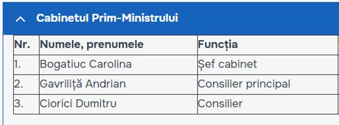 captură