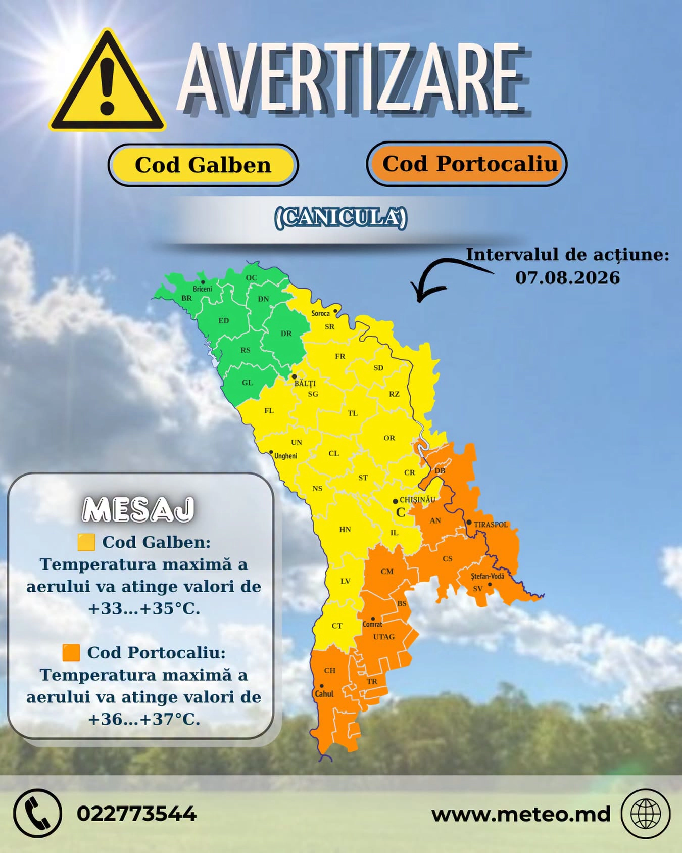 Avertizare