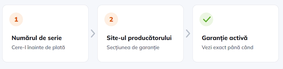 tabel
