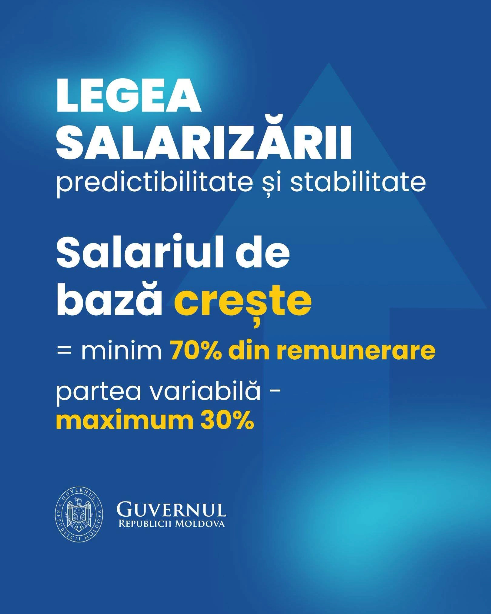 legea salarizării
