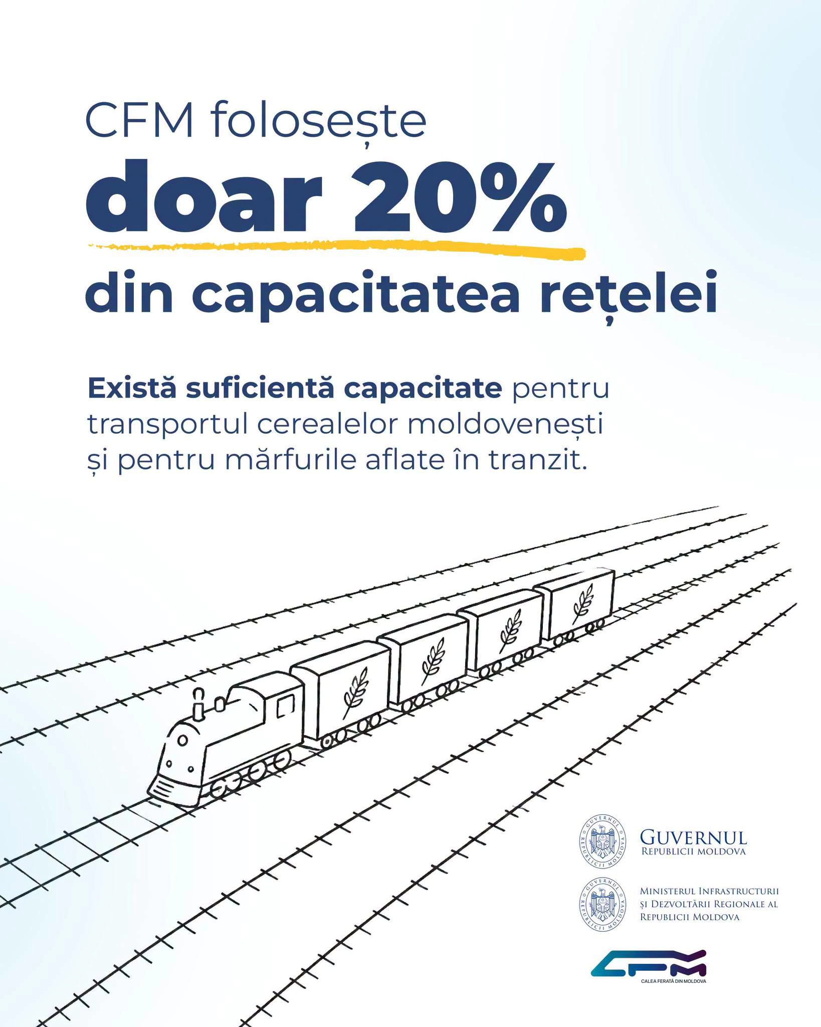 Precizările ministerului Agriculturii și Industriei Alimentare