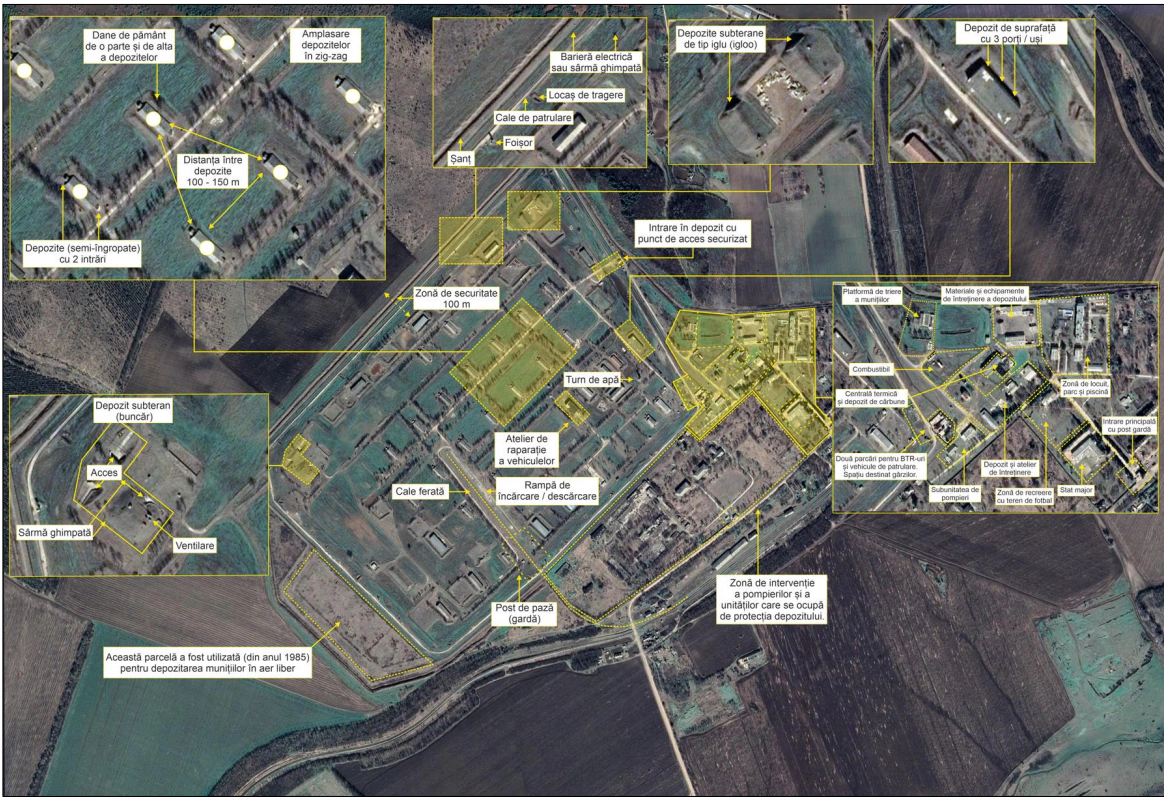 Analiza GEOINT a depozitului de la Cobasna 