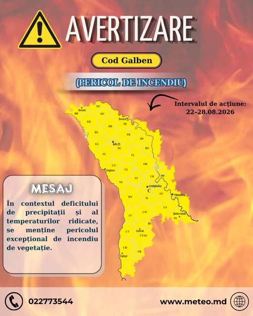 avertizare