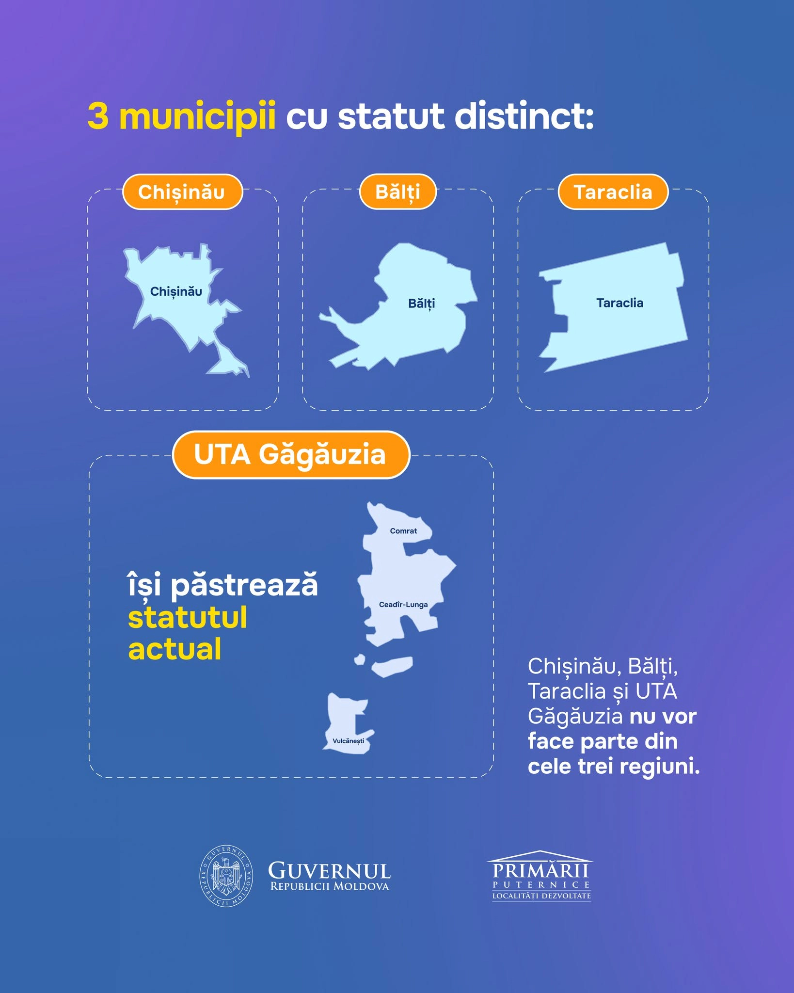 Noua organizare administrativ-teritorială