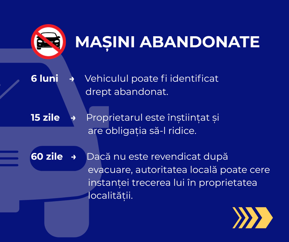 Mașini abandonate