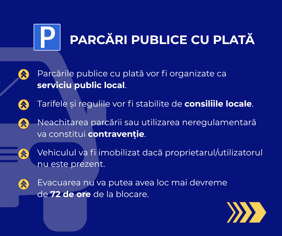 Parcările publice cu plată