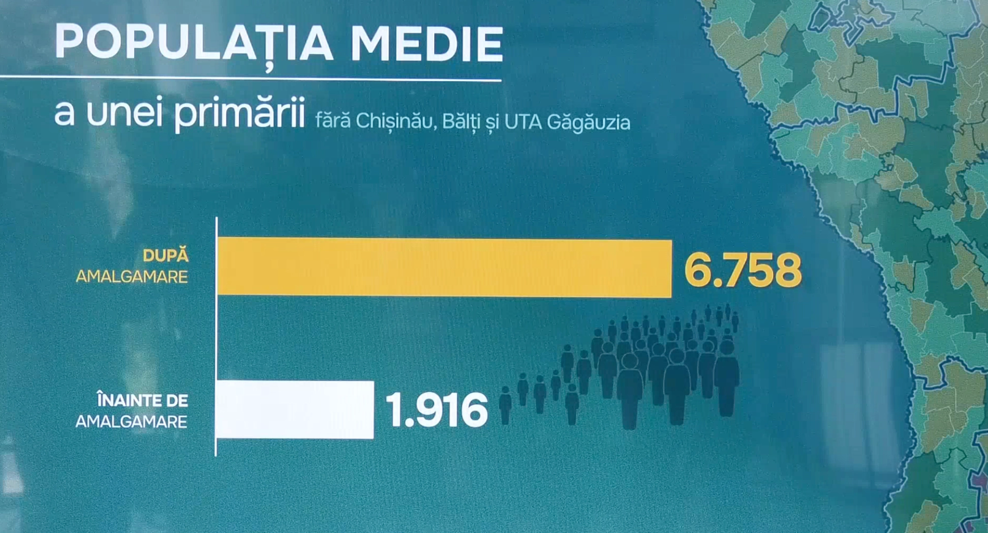 Captură