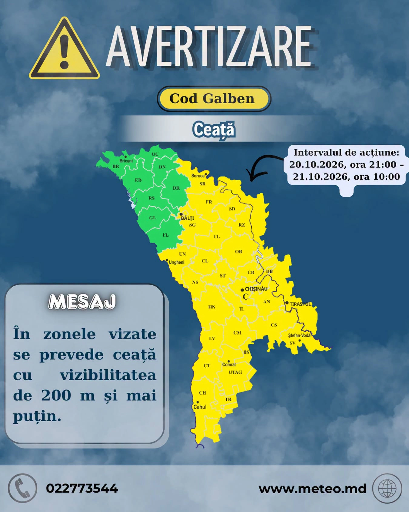 Avertizare